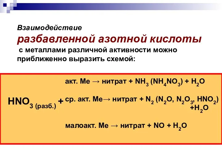 Взаимодействие разбавленной азотной кислоты с металлами различной активности можно приближенно