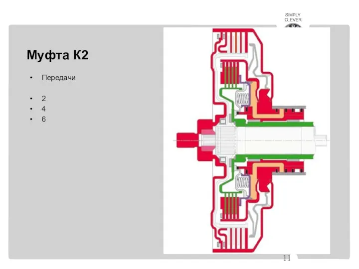 Муфта К2 Передачи 2 4 6