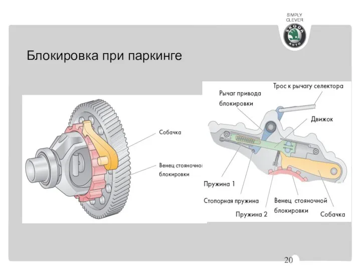 Блокировка при паркинге