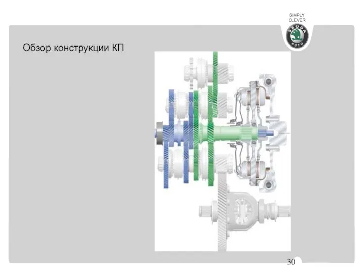 Обзор конструкции КП