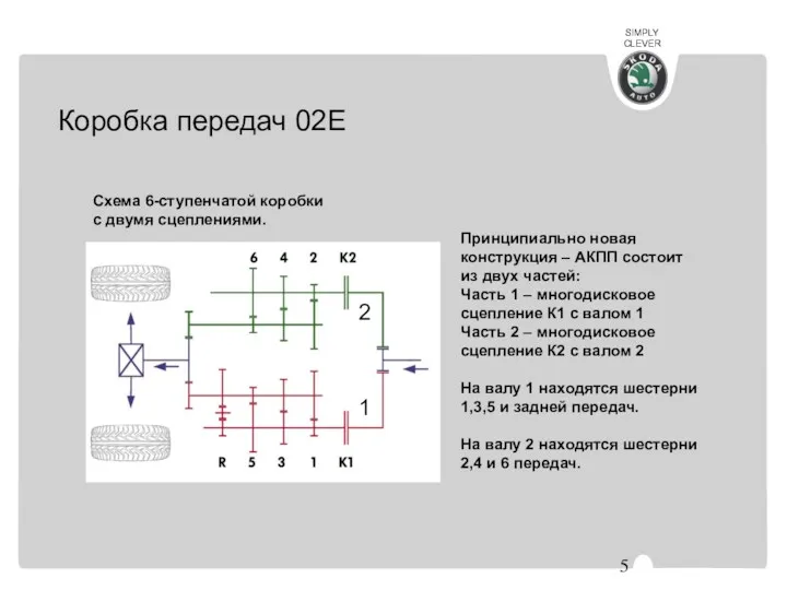 Коробка передач 02E