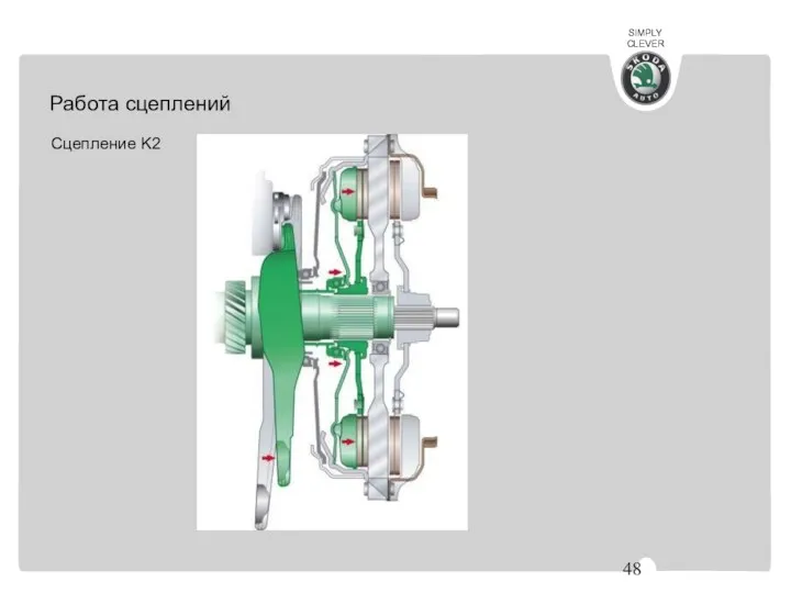 Сцепление K2 Работа сцеплений