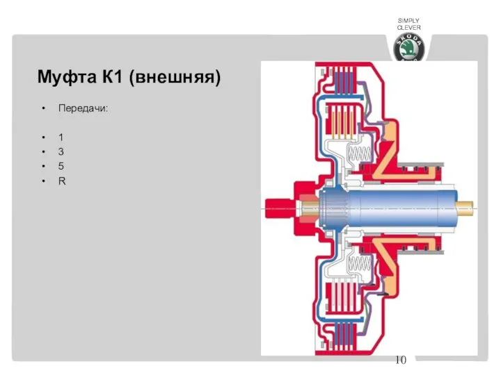 Муфта К1 (внешняя) Передачи: 1 3 5 R