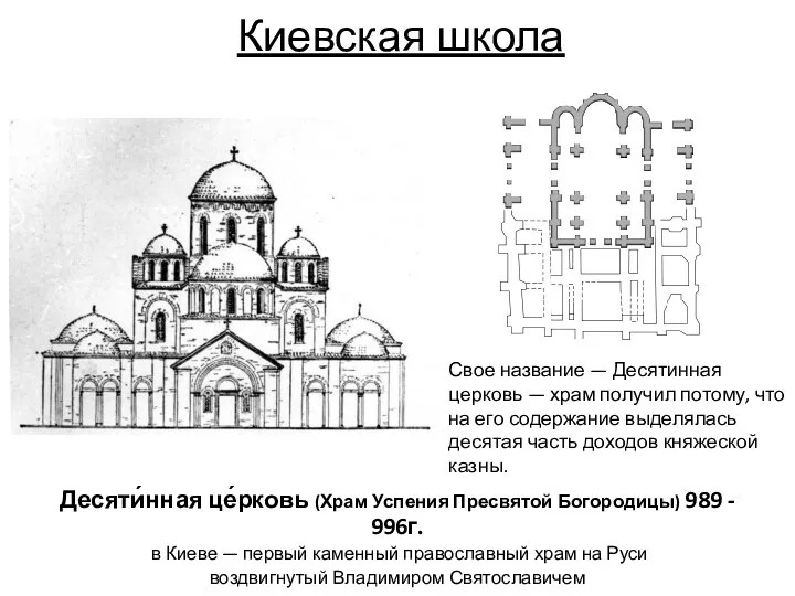 Киевская школа Десяти́нная це́рковь (Храм Успения Пресвятой Богородицы) 989 -