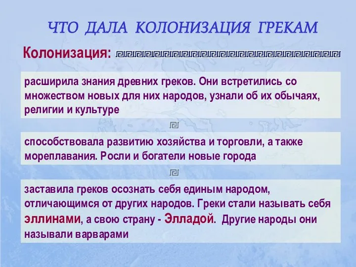 ЧТО ДАЛА КОЛОНИЗАЦИЯ ГРЕКАМ расширила знания древних греков. Они встретились