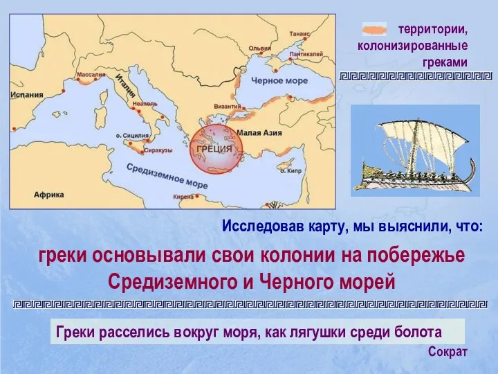 территории, колонизированные греками греки основывали свои колонии на побережье Средиземного