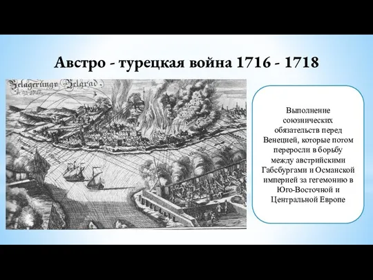 Австро - турецкая война 1716 - 1718 Выполнение союзнических обязательств