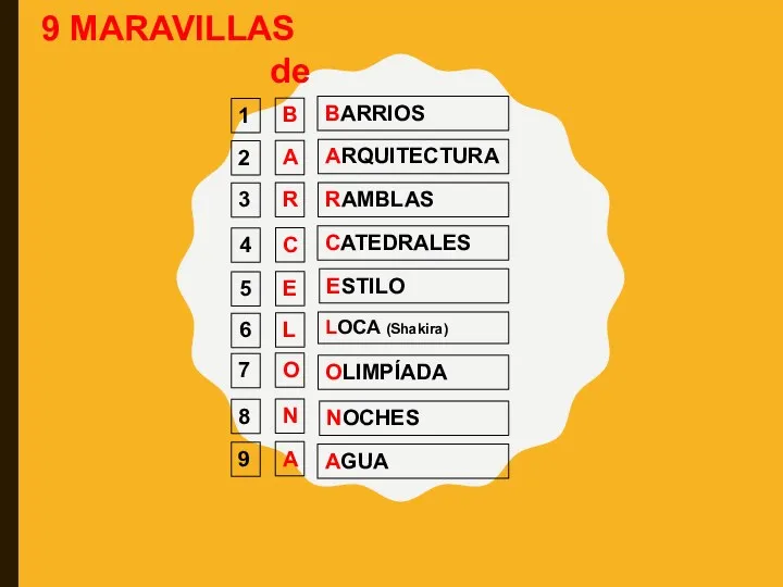 9 MARAVILLAS de B A R C E L O