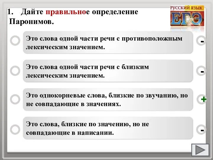 Дайте правильное определение Паронимов. Это слова одной части речи с