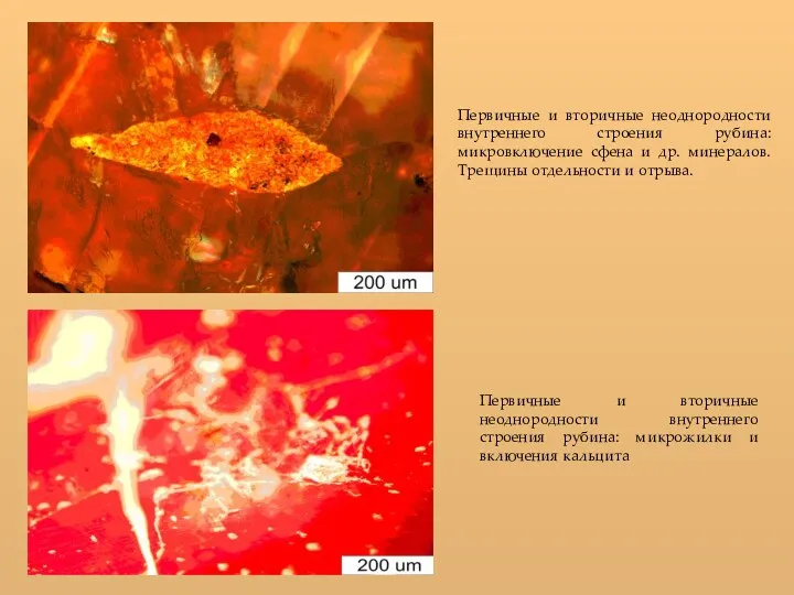 Первичные и вторичные неоднородности внутреннего строения рубина: микровключение сфена и