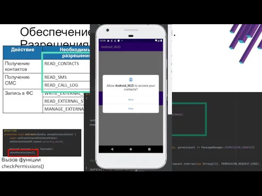 Обеспечение безопасности. Разрешения Вызов функции checkPermissions()