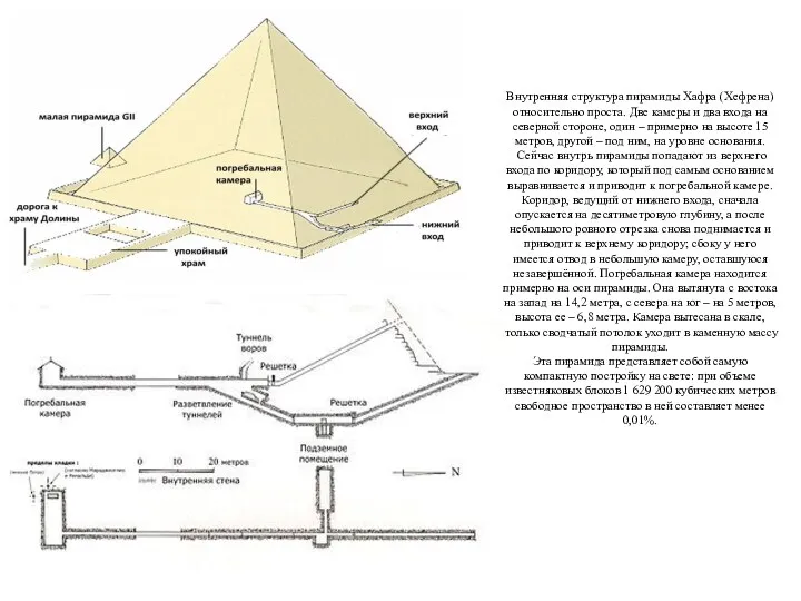 Внутренняя структура пирамиды Хафра (Хефрена) относительно проста. Две камеры и