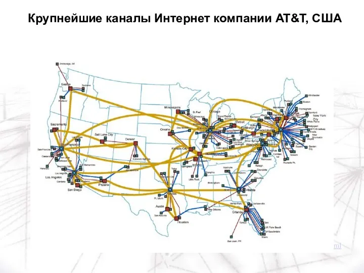 http://www.geog.ucl.ac.uk/casa/martin/atlas/atlas.html Крупнейшие каналы Интернет компании AT&T, США