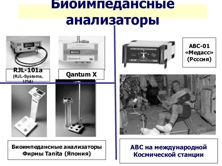 Биоимпедансные анализаторы RJL-101a (RJL-Systems, USA) Qantum X Биоимпедансные анализаторы Фирмы