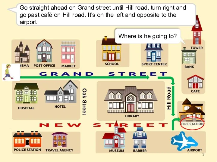 Go straight ahead on Grand street until Hill road, turn