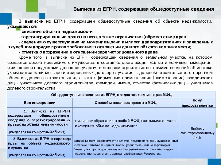 Выписка из ЕГРН, содержащая общедоступные сведения В выписке из ЕГРН,