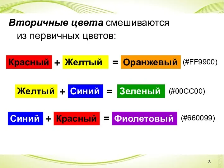 Вторичные цвета смешиваются из первичных цветов: Красный + Желтый = Оранжевый (#FF9900) Желтый