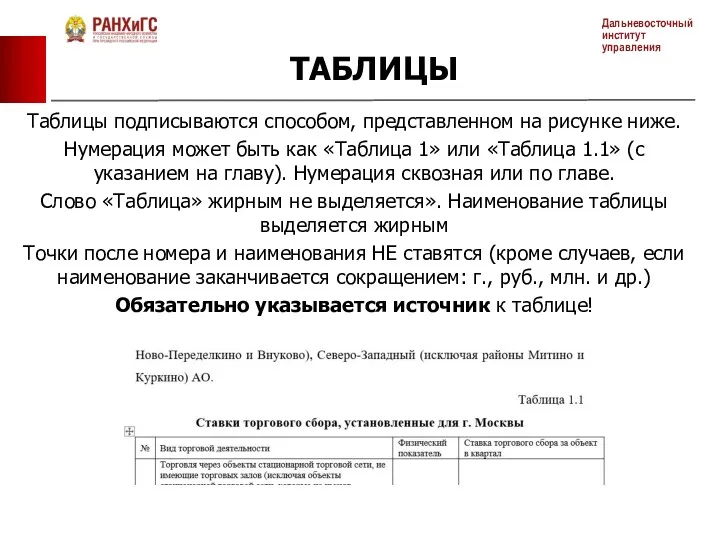 Таблицы подписываются способом, представленном на рисунке ниже. Нумерация может быть