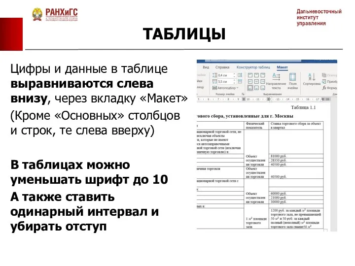 Цифры и данные в таблице выравниваются слева внизу, через вкладку