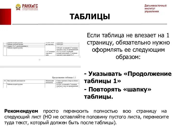 ТАБЛИЦЫ Если таблица не влезает на 1 страницу, обязательно нужно