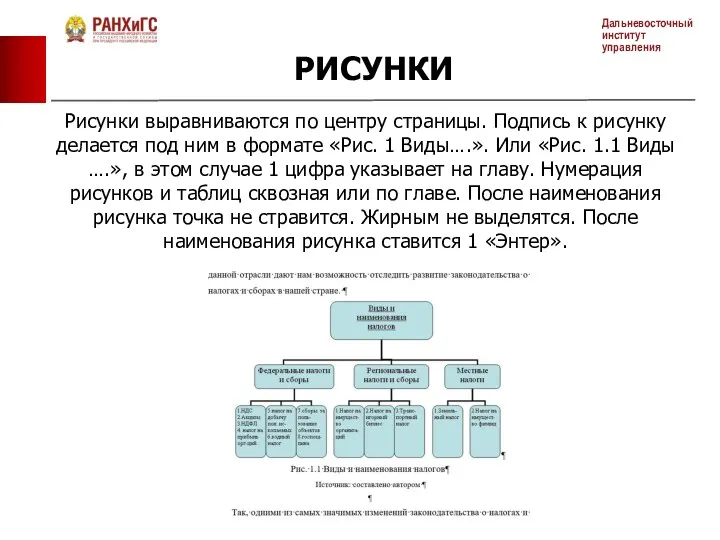 РИСУНКИ Рисунки выравниваются по центру страницы. Подпись к рисунку делается