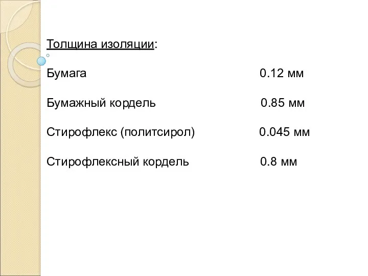 Толщина изоляции: Бумага 0.12 мм Бумажный кордель 0.85 мм Стирофлекс (политсирол) 0.045 мм