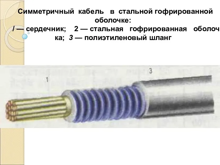Симметричный кабель в стальной гофрированной оболочке: / — сердечник; 2 — стальная гофрированная