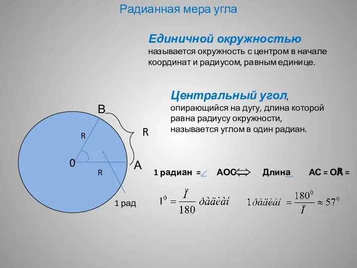 Единичной окружностью называется окружность с центром в начале координат и