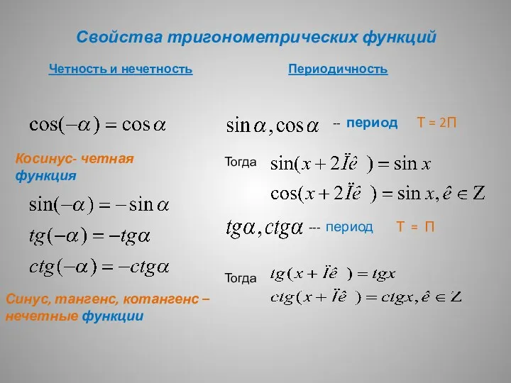 Свойства тригонометрических функций Четность и нечетность Косинус- четная функция Синус,