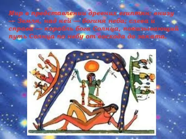 Мир в представлении древних египтян: внизу — Земля, над ней — богиня неба;