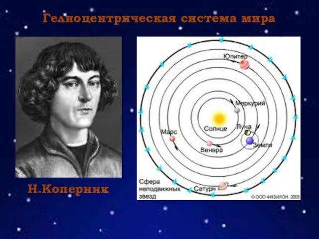 Гелиоцентрическая система мира Н.Коперник