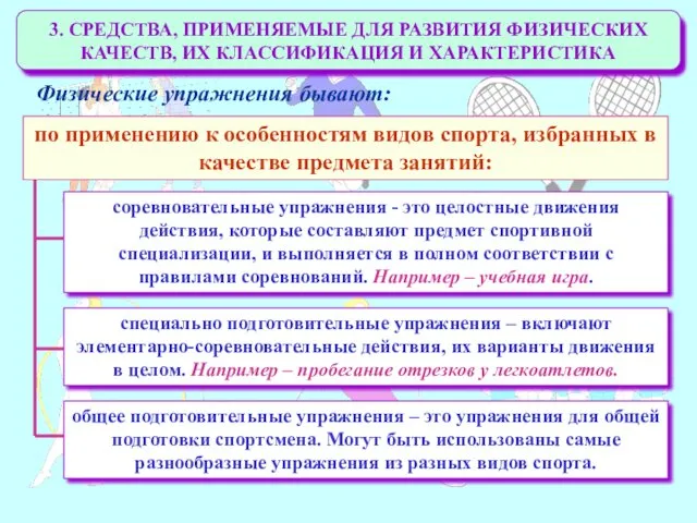 3. СРЕДСТВА, ПРИМЕНЯЕМЫЕ ДЛЯ РАЗВИТИЯ ФИЗИЧЕСКИХ КАЧЕСТВ, ИХ КЛАССИФИКАЦИЯ И