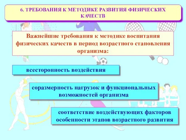 6. ТРЕБОВАНИЯ К МЕТОДИКЕ РАЗВИТИЯ ФИЗИЧЕСКИХ КАЧЕСТВ Важнейшие требования к