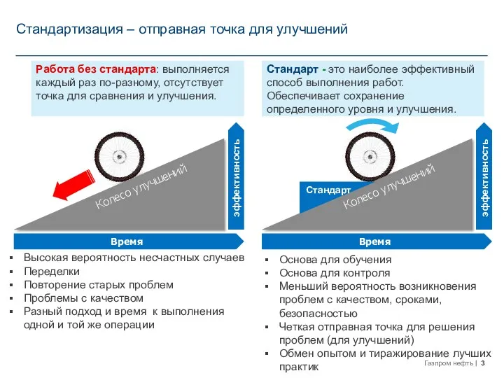 Стандартизация – отправная точка для улучшений Стандарт - это наиболее