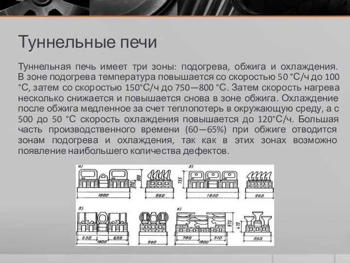 Туннельные печи Туннельная печь имеет три зоны: подогрева, обжига и