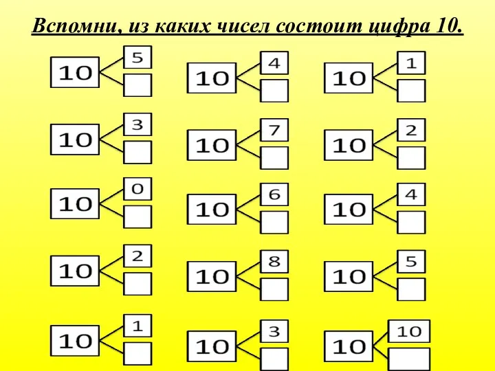 Вспомни, из каких чисел состоит цифра 10.