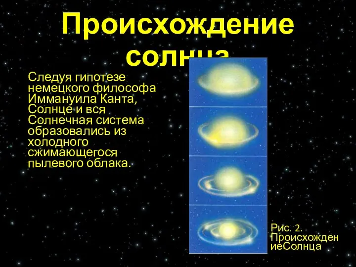 Происхождение солнца Следуя гипотезе немецкого философа Иммануила Канта, Солнце и