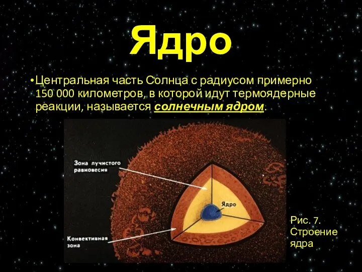 Ядро Центральная часть Солнца с радиусом примерно 150 000 километров,