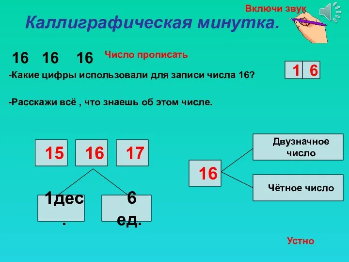 Каллиграфическая минутка. 16 16 16 Какие цифры использовали для записи