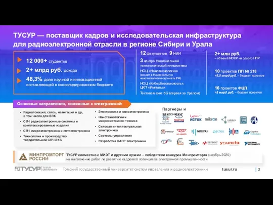 ТУСУР — поставщик кадров и исследовательская инфраструктура для радиоэлектронной отрасли