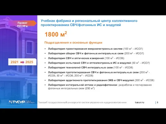 1800 м2 Лаборатория проектирования микроэлектронных систем (100 м2 – ИСО7)