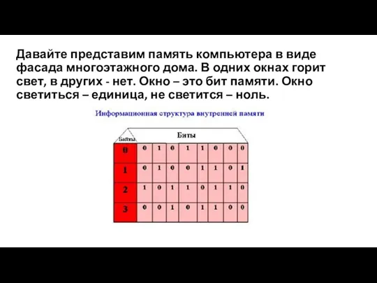 Давайте представим память компьютера в виде фасада многоэтажного дома. В