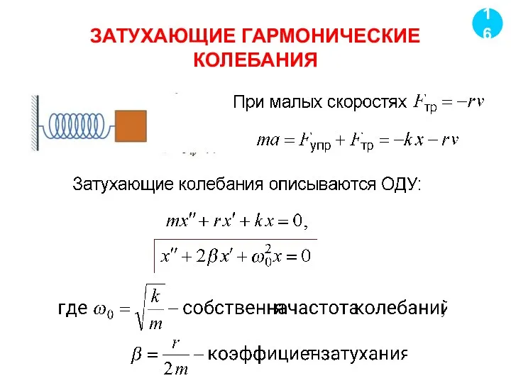 ЗАТУХАЮЩИЕ ГАРМОНИЧЕСКИЕ КОЛЕБАНИЯ 16