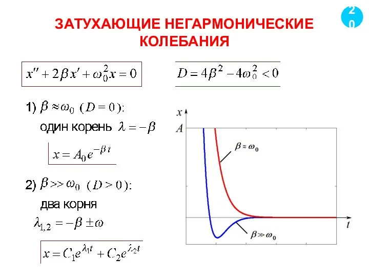 ЗАТУХАЮЩИЕ НЕГАРМОНИЧЕСКИЕ КОЛЕБАНИЯ 20