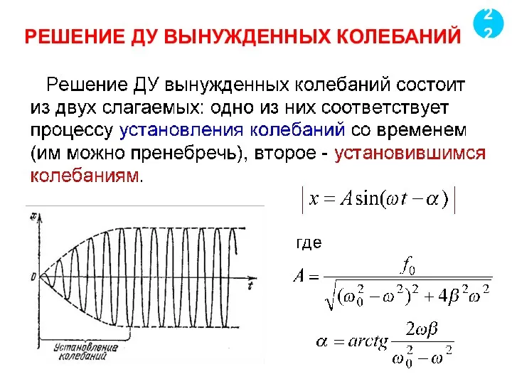 РЕШЕНИЕ ДУ ВЫНУЖДЕННЫХ КОЛЕБАНИЙ 22