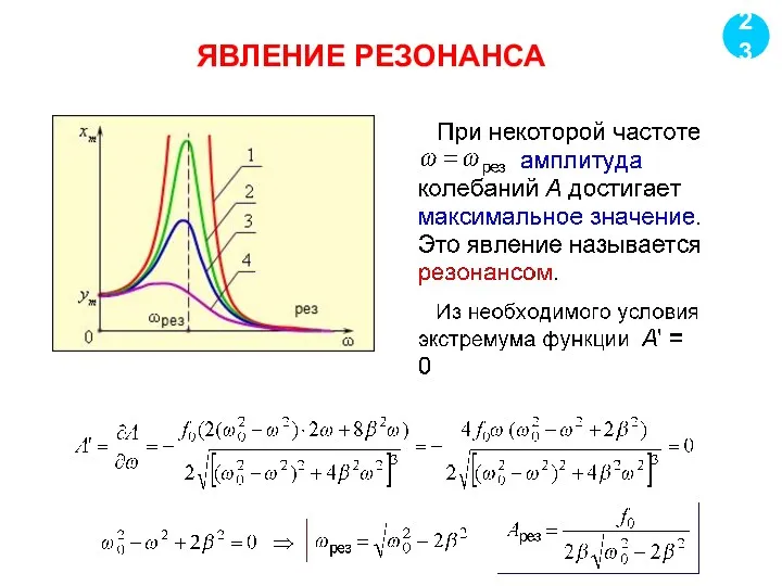 ЯВЛЕНИЕ РЕЗОНАНСА 23