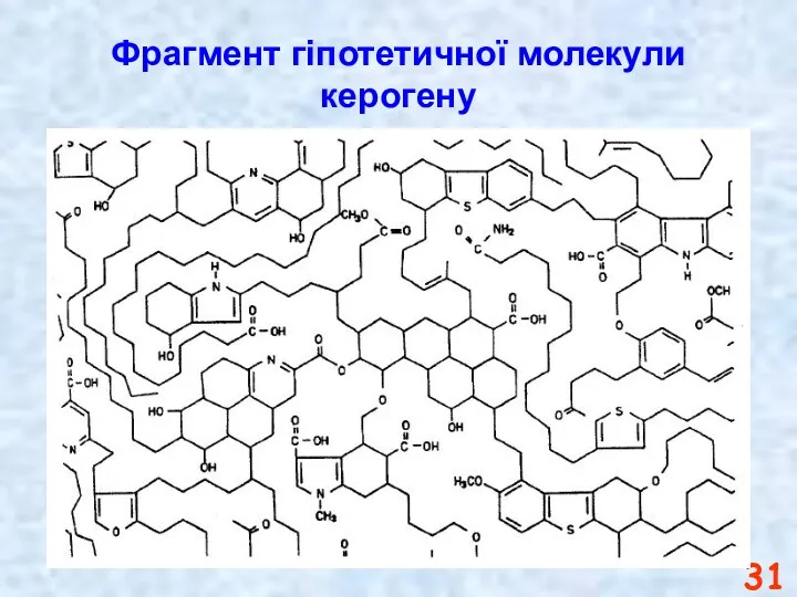 Фрагмент гіпотетичної молекули керогену
