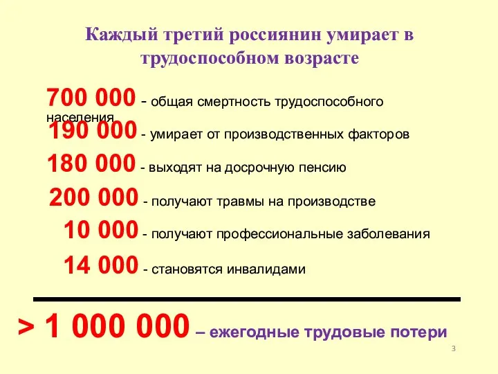 Каждый третий россиянин умирает в трудоспособном возрасте 700 000 -