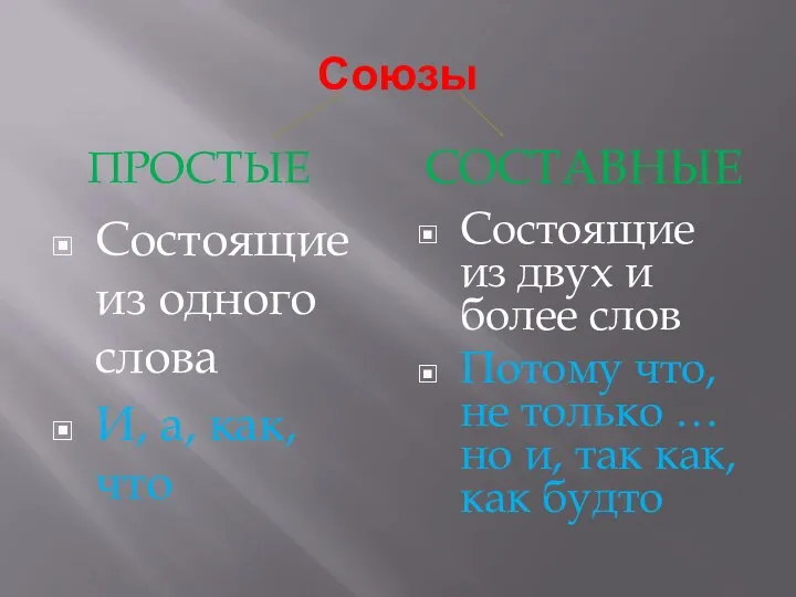 Союзы ПРОСТЫЕ СОСТАВНЫЕ Состоящие из одного слова И, а, как,