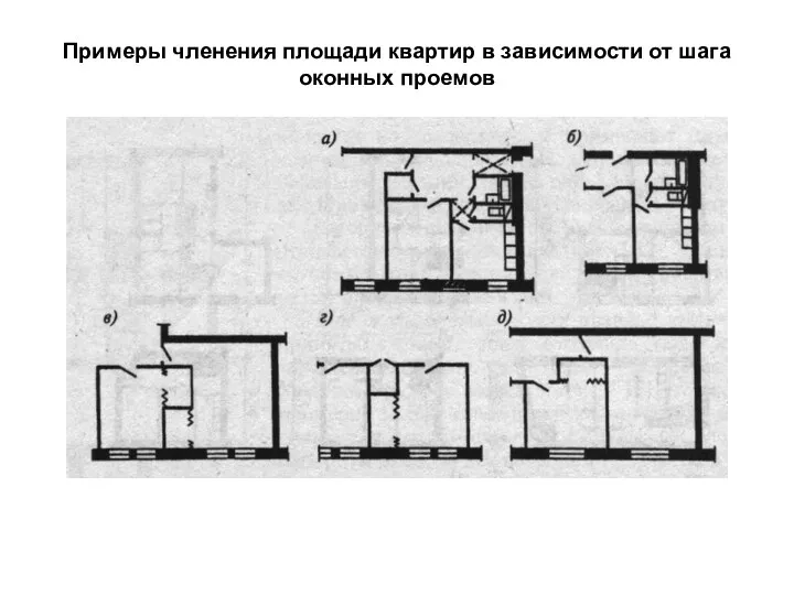 Примеры членения площади квартир в зависимости от шага оконных проемов